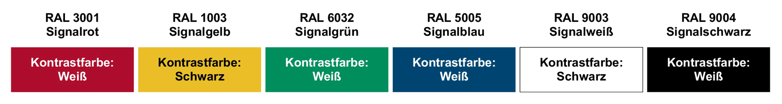 Farben nach ISO 3864