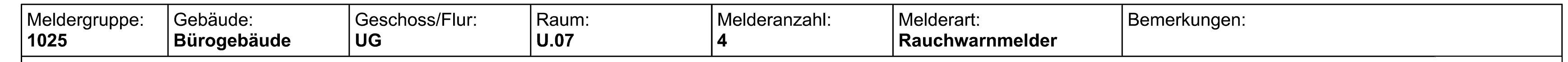 feuerwehrlaufkarten-nach-din-14675-kopfzeile1 Kopfzeile