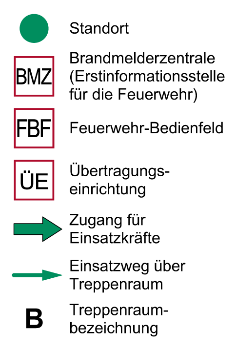feuerwehrlaufkarten-nach-din-14675-legende1 feuerwehrlaufkarten nach din 14675 legende